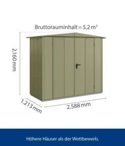 Hörmann Berry-Gerätehaus Modern-S Typ 1, ca. B258,8/H216/T121,3 cm Schilfgrün Sale