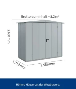 Hörmann Gartenhäuser & Gerätehäuser > Berry-Gerätehaus Modern-S Typ 1, ca. B258,8/H216/T121,3 cm