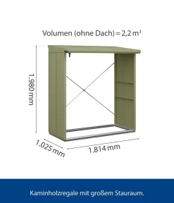 Hörmann Kaminholzregale > Berry-Kaminholzregal Modern