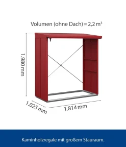 Hörmann Berry-Kaminholzregal Modern Purpurrot