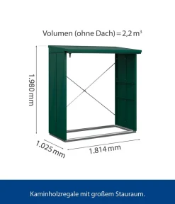 Hörmann Berry-Kaminholzregal Modern Moosgrün Best