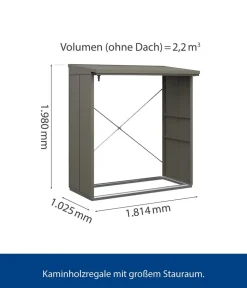 Hörmann Berry-Kaminholzregal Modern Quarzgrau Outlet
