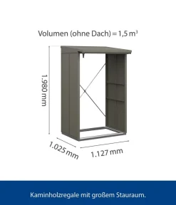Hörmann Kaminholzregale - Berry-Kaminholzregal Modern Quarzgrau