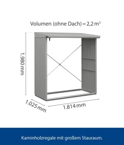Hörmann Kaminholzregale - Berry-Kaminholzregal Classic Weißaluminium