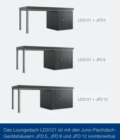 Hörmann Dachzubehör > Juno Loungedach für JFD5/9/12, ca. B321/H220/T229 cm