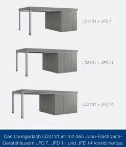 Hörmann Dachzubehör > Juno Loungedach für JFD7/11/14, ca. B321/H220/T325 cm