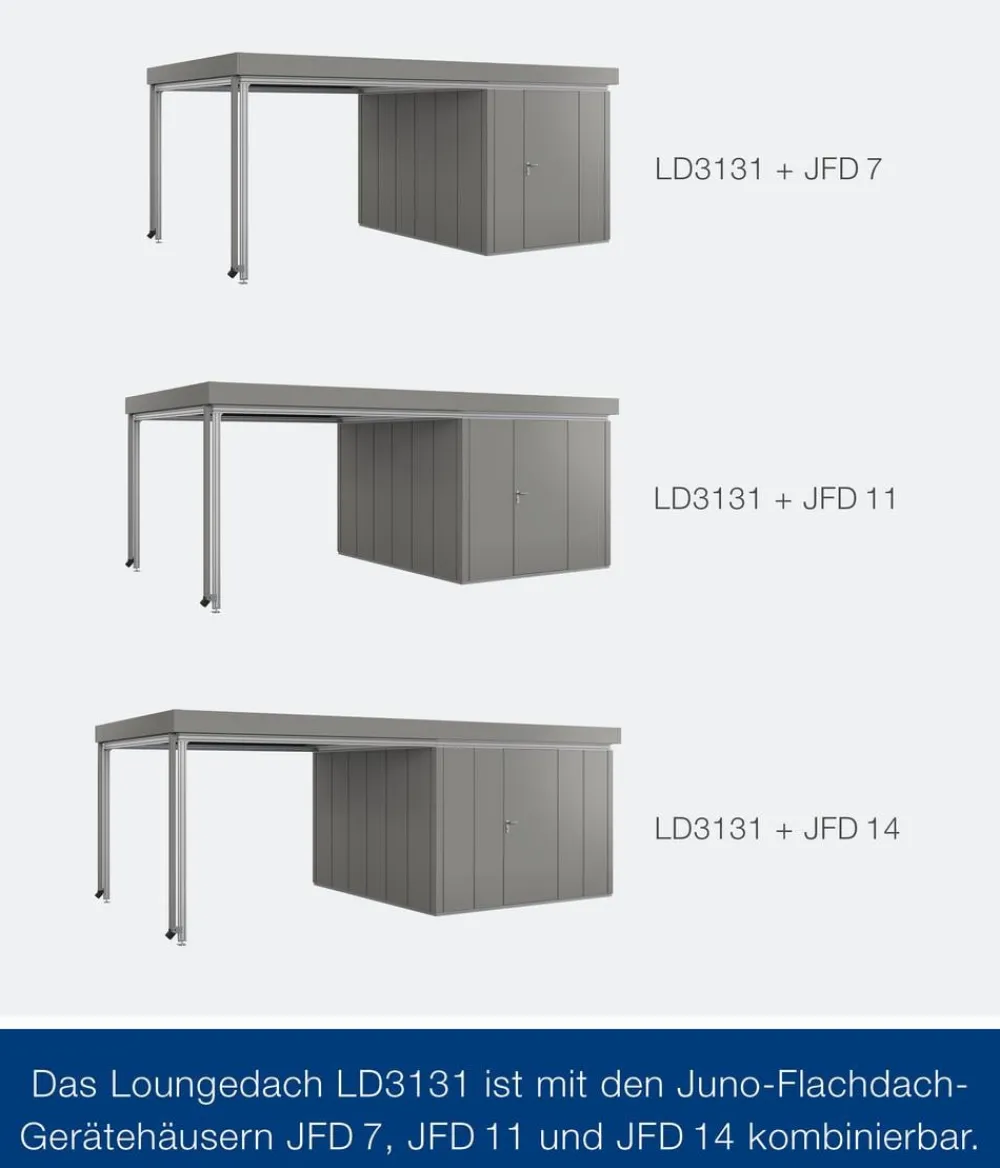 Hörmann Dachzubehör > Juno Loungedach für JFD7/11/14, ca. B321/H220/T325 cm