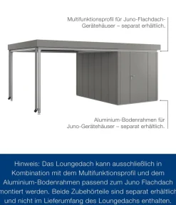 Hörmann Dachzubehör > Juno Loungedach für JFD7/11/14, ca. B321/H220/T325 cm
