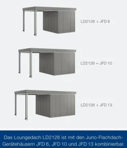 Hörmann Juno Loungedach für JFD6/10/13, ca. B225/H220/T277 cm Graualuminium Outlet