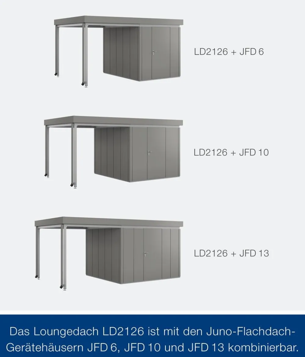 Hörmann Juno Loungedach für JFD6/10/13, ca. B225/H220/T277 cm Graualuminium Outlet