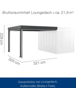 Hörmann Juno Loungedach für JFD7/11/14, ca. B321/H220/T325 cm Anthrazit Hot