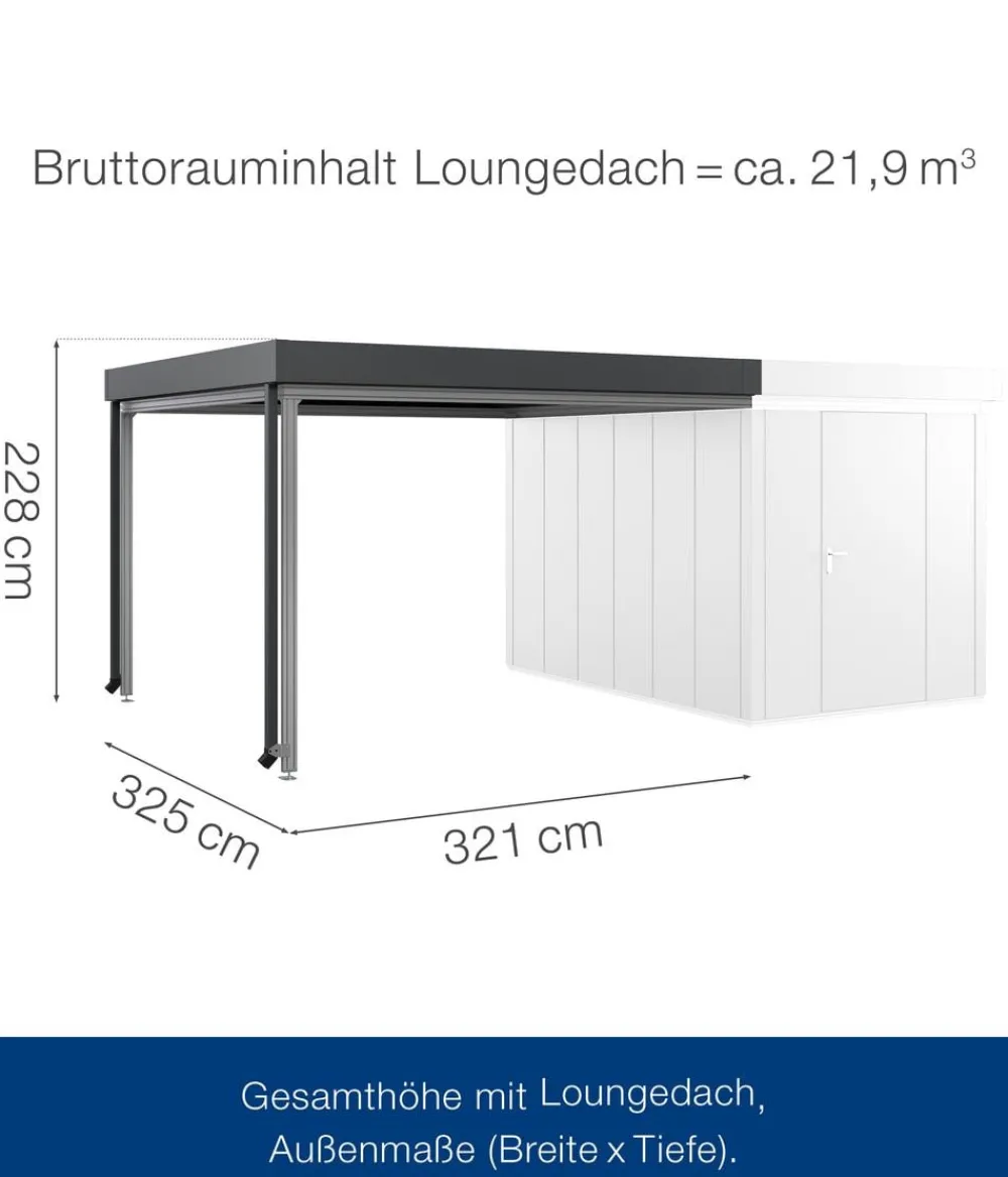 Hörmann Juno Loungedach für JFD7/11/14, ca. B321/H220/T325 cm Anthrazit Hot