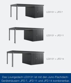 Hörmann Juno Loungedach für JFD7/11/14, ca. B321/H220/T325 cm Anthrazit Hot