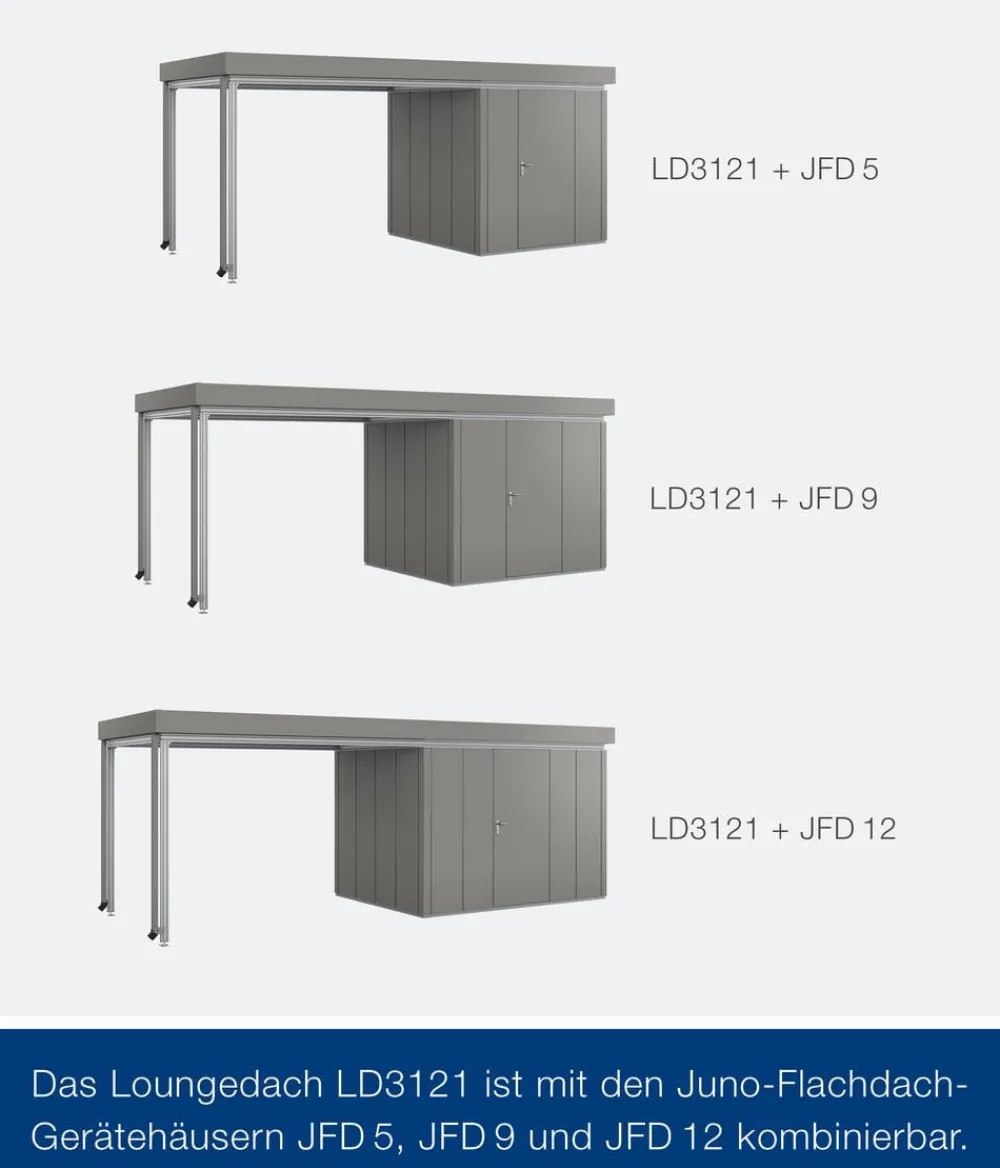 Hörmann Dachzubehör - Juno Loungedach für JFD5/9/12, ca. B321/H220/T229 cm Graualuminium