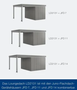 Hörmann Dachzubehör - Juno Loungedach für JFD7/11/14, ca. B225/H220/T325 cm Graualuminium