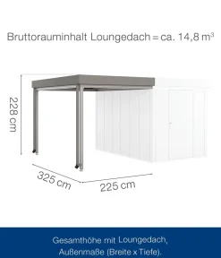 Hörmann Dachzubehör - Juno Loungedach für JFD7/11/14, ca. B225/H220/T325 cm Graualuminium