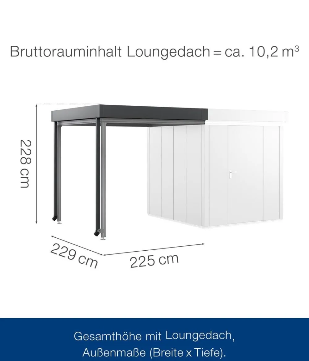 Hörmann Dachzubehör > Juno Loungedach für JFD5/9/12, ca. B225/H220/T229 cm