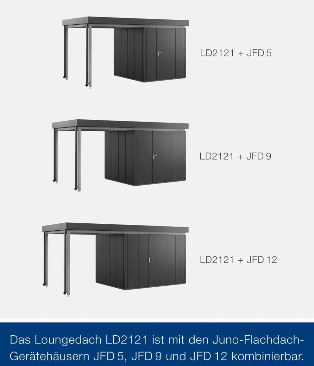 Hörmann Dachzubehör > Juno Loungedach für JFD5/9/12, ca. B225/H220/T229 cm