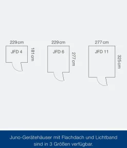 Hörmann Gartenhäuser & Gerätehäuser > Metallgerätehaus Juno mit Lichtband JFD6 M-Sk, ca. B229/H239/T277 cm