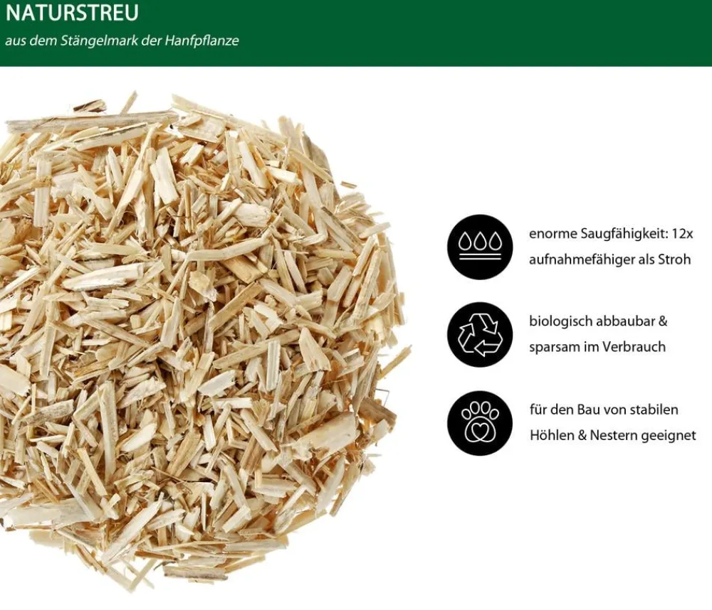 HUGRO® Naturstreu Hanf Hot