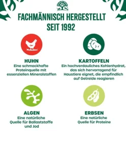 JAMES WELLBELOVED™ Nassfutter Hund > James Wellbeloved Nassfutter für Hunde Grainfree Adult, Huhn in Pastete