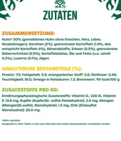 JAMES WELLBELOVED™ Nassfutter Hund > James Wellbeloved Nassfutter für Hunde Grainfree Adult, Huhn in Pastete