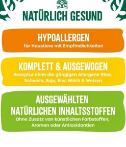 JAMES WELLBELOVED™ Nassfutter Hund > James Wellbeloved Nassfutter für Hunde Adult, Lamm & Huhn in Pastete