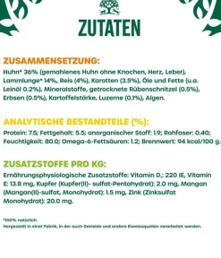 JAMES WELLBELOVED™ Nassfutter Hund > James Wellbeloved Nassfutter für Hunde Adult, Lamm & Huhn in Pastete