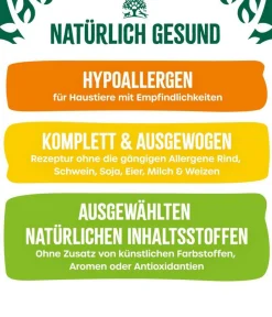 JAMES WELLBELOVED™ James Wellbeloved Nassfutter für Hunde Grainfree Adult, Truthahn in Pastete Clearance