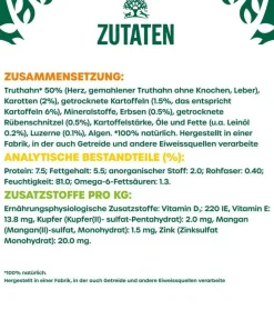 JAMES WELLBELOVED™ James Wellbeloved Nassfutter für Hunde Grainfree Adult, Truthahn in Pastete Clearance