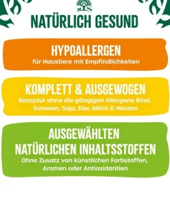JAMES WELLBELOVED™ Nassfutter Hund - James Wellbeloved Nassfutter für Hunde Senior, Lamm & Huhn in Pastete