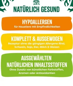 JAMES WELLBELOVED™ Nassfutter Hund - James Wellbeloved Nassfutter für Hunde Grainfree Adult, Huhn in Pastete
