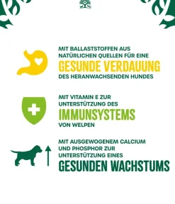 JAMES WELLBELOVED™ Nassfutter Hund - James Wellbeloved Nassfutter für Hunde Puppy Junior, Huhn in Pastete