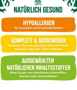 JAMES WELLBELOVED™ Nassfutter Hund - James Wellbeloved Nassfutter für Hunde Adult, Lamm & Huhn in Pastete