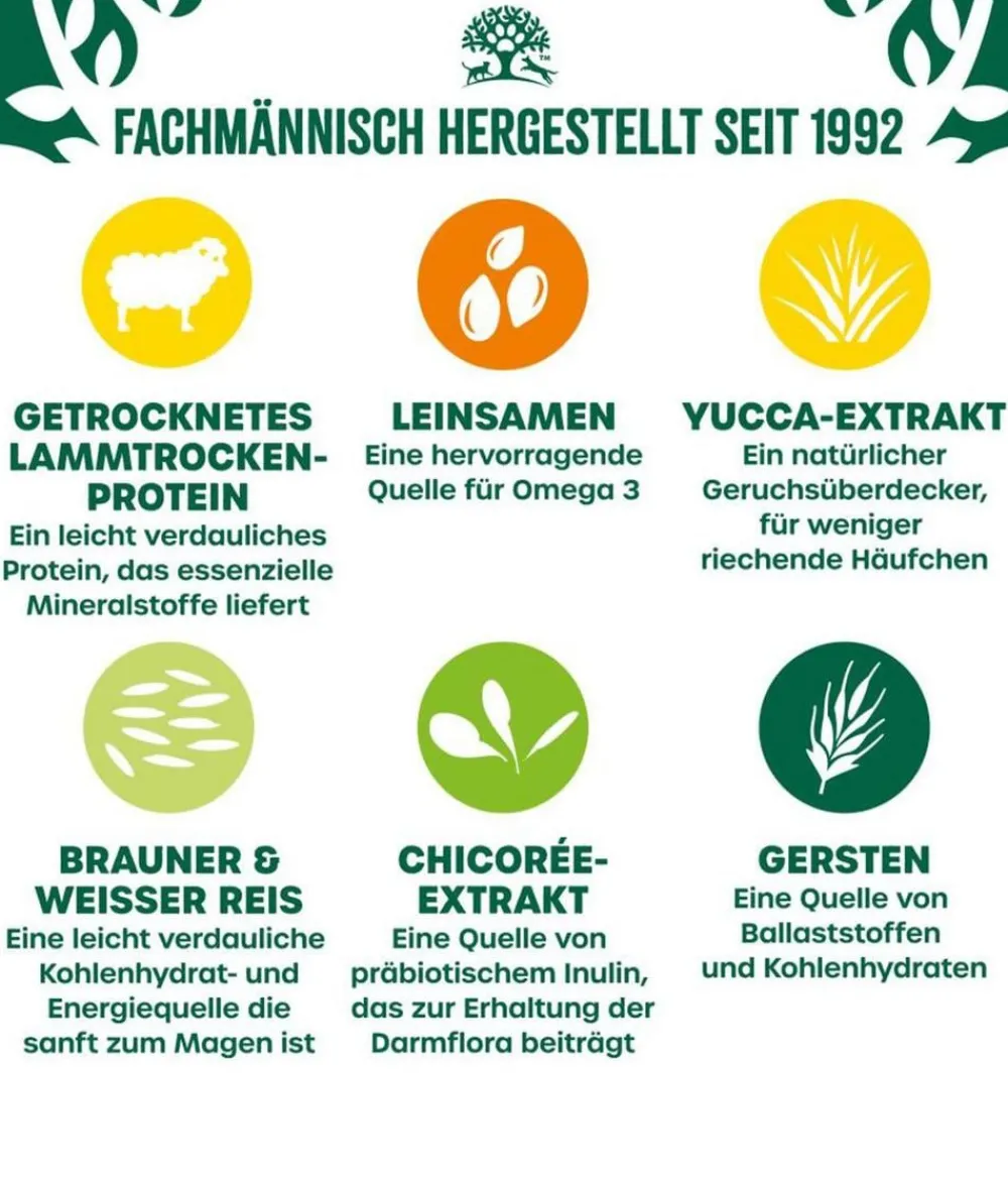 JAMES WELLBELOVED™ Trockenfutter Hund > James Wellbeloved Trockenfutter für Hunde Adult, Lamm & Reis