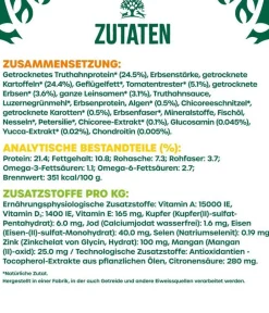 JAMES WELLBELOVED™ James Wellbeloved Trockenfutter für Hunde Grainfree Adult, Truthahn & Gemüse Sale