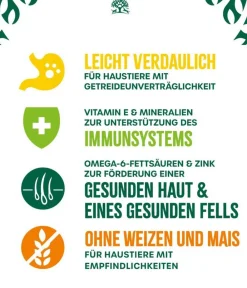 JAMES WELLBELOVED™ James Wellbeloved Trockenfutter für Hunde Grainfree Adult, Truthahn & Gemüse Sale
