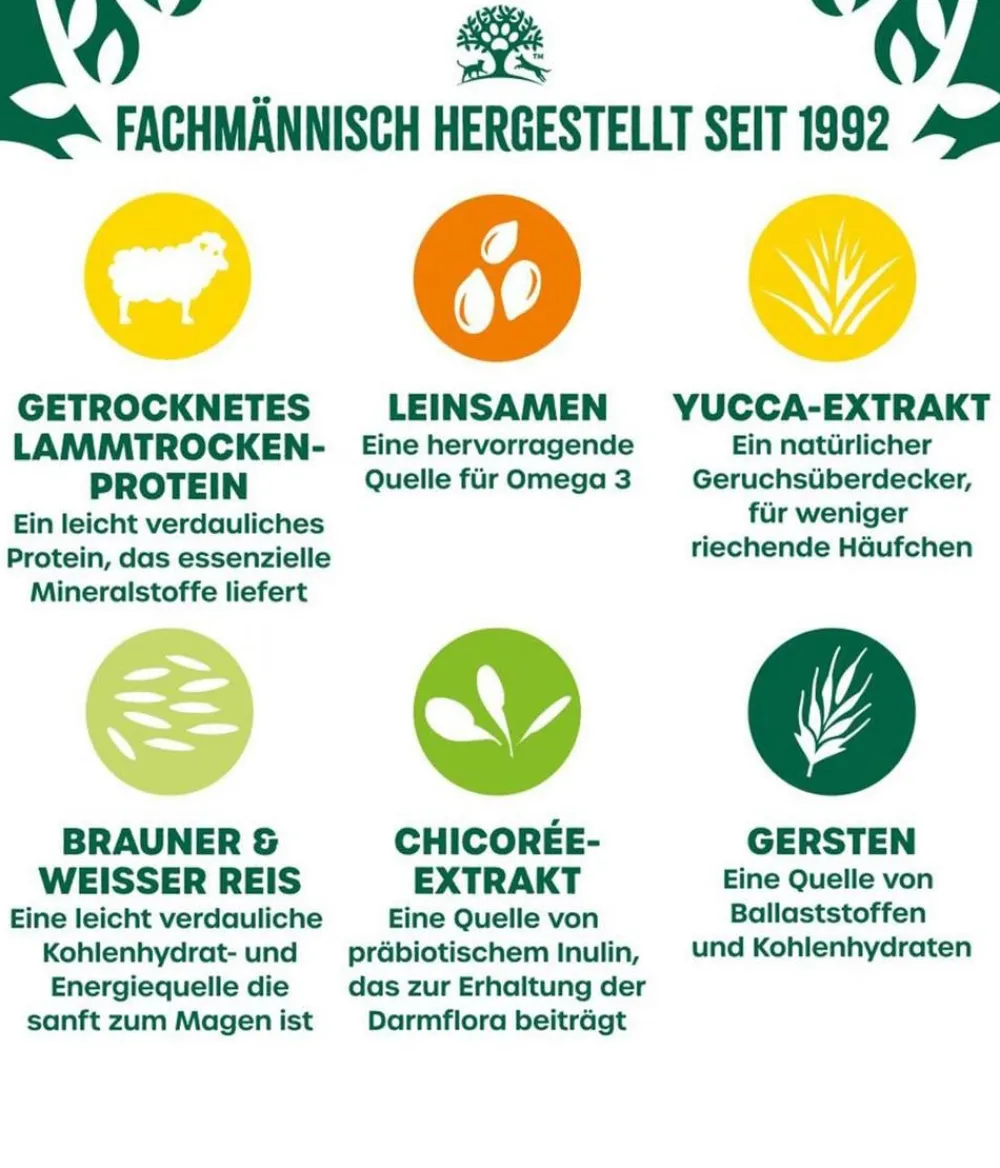 JAMES WELLBELOVED™ James Wellbeloved Trockenfutter für Hunde Adult, Lamm & Reis Discount