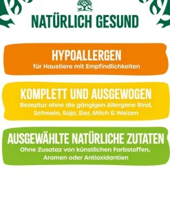 JAMES WELLBELOVED™ James Wellbeloved Trockenfutter für Hunde Adult, Lamm & Reis Discount