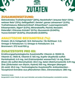 JAMES WELLBELOVED™ James Wellbeloved Trockenfutter für Hunde Large Breed Adult, Truthahn & Reis, 10 kg Discount