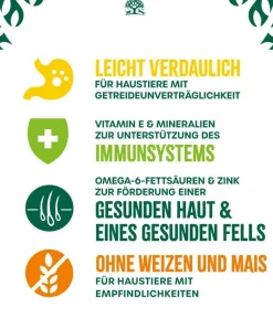 JAMES WELLBELOVED™ Trockenfutter Hund - James Wellbeloved Trockenfutter für Hunde Grainfree Adult, Truthahn & Gemüse