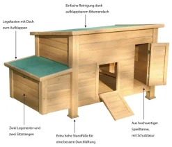 Kerbl Bauernhof Zubehör|Hühnerställe - Hühnerstall Florentina, ca. B146/H80/T74 cm