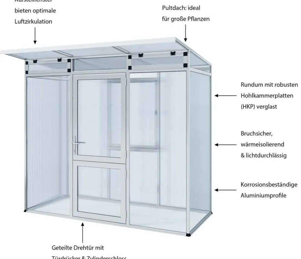 KGT Gewächshäuser > Gewächshaus Linea I