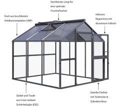 KGT Gewächshäuser > Gewächshaus Novum III, ESG/HKP