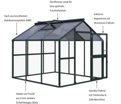 KGT Gewächshäuser - Gewächshaus Novum III, ESG/HKP Dunkelgrün
