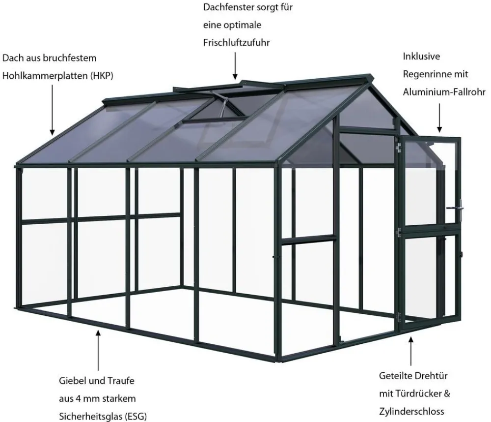 KGT Gewächshäuser > Gewächshaus Novum IV, ESG + HKP
