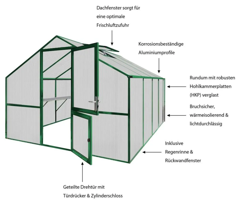 KGT Gewächshäuser - Gewächshaus Orchidee III Dunkelgrün