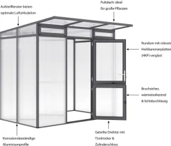 KGT Gewächshaus Santini Small, ca. B233/H215/T150 cm Anthrazit Outlet
