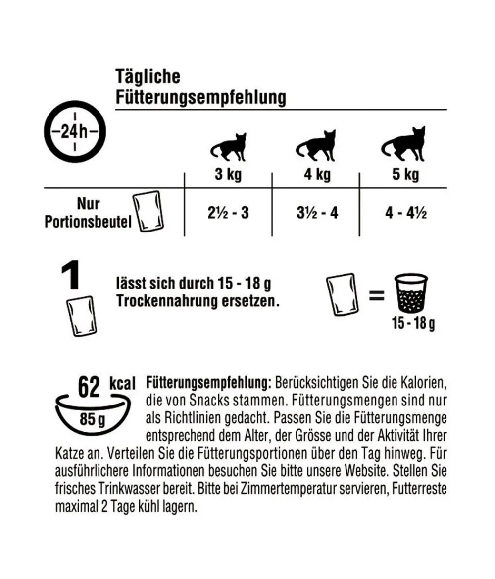 Kitekat® Nassfutter Katze > Nassfutter für Katzen Multipack Bunte Vielfalt in Sauce, Adult, 48 x 85 g