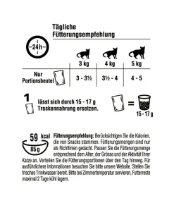 Kitekat® Nassfutter für Katzen Multipack Markt-Mix in Gelee, Adult, 24 x 85 g Best